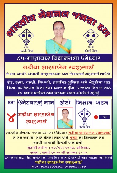 Gujarat Legislative Assembly Election 2017